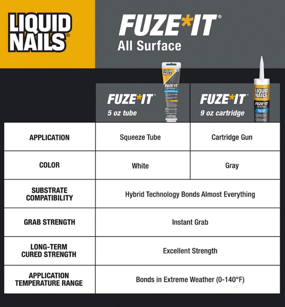 Liquid Nails Fuze-It All Surface Construction Adhesive (White, 5 oz) kqq2c