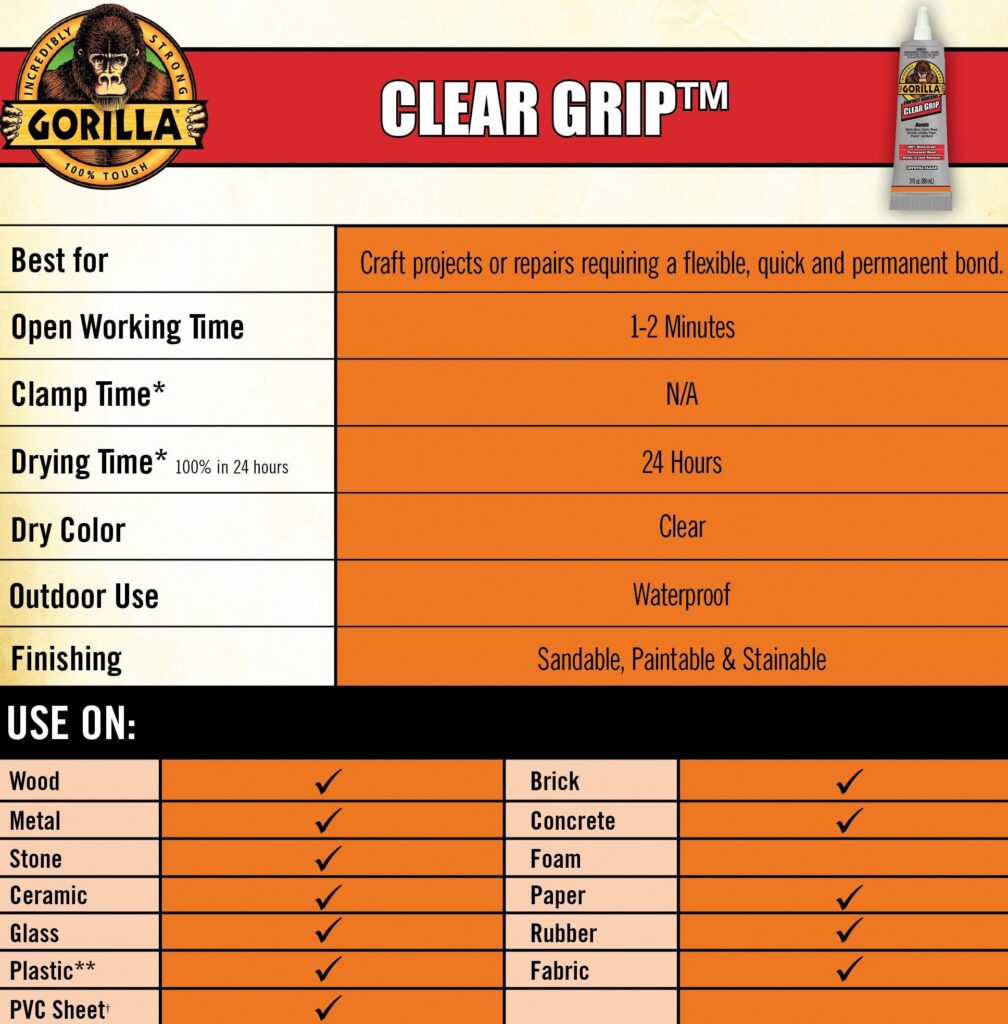 Gorilla Clear Grip Contact Adhesive, Heavy Duty Permanent Bond (Clear, 3 oz) uhhk7