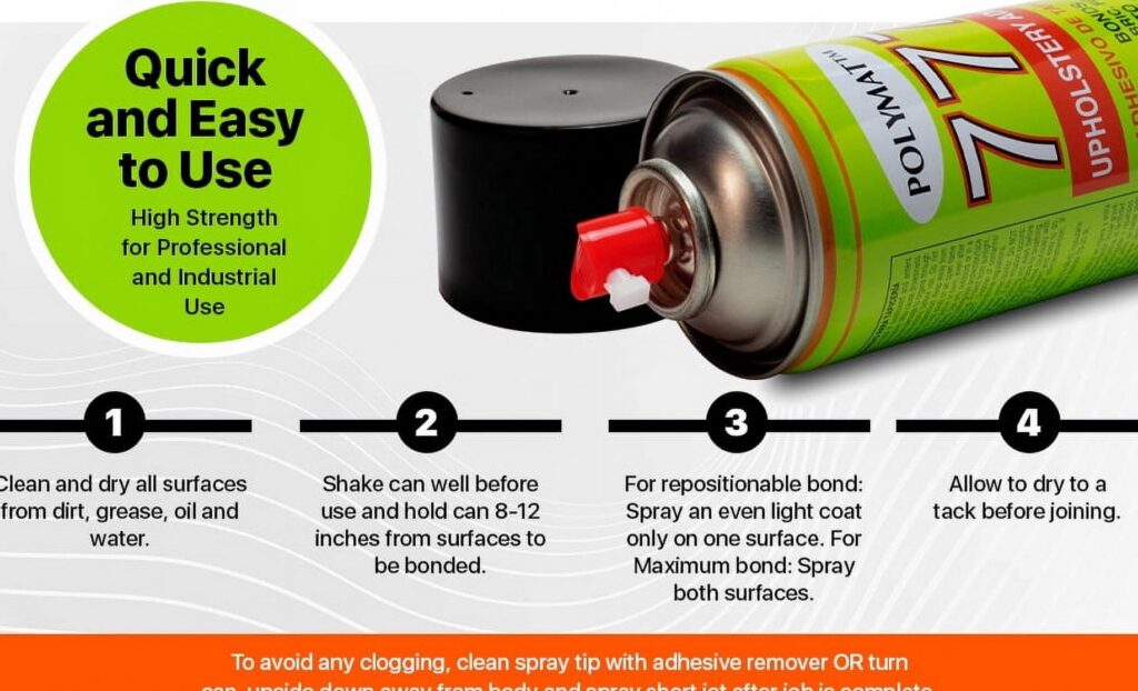 Polymat 777 Multipurpose Adhesive Spray High-Tack Web Bond for Wallpaper and Crafts (Clear, 13 oz) jnbvz
