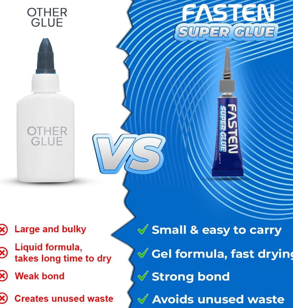 FasTen Super Glue Clear Gel, Heavy-Duty Adhesive for Plastic, Wood, and Metal (Clear, 0.11 oz, 5 Pack) tvsgb