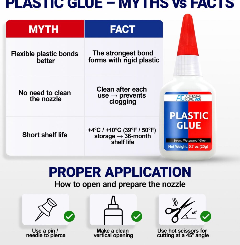 Adhesive Guru Plastic Glue, High-Strength Multi-Material Repair Adhesive (Clear, 0.7 oz) qpmfx